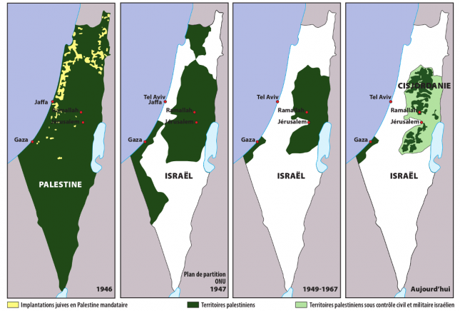 The absence of a Middle East peace process in a complex multipolar world